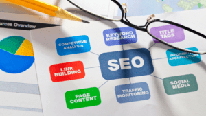 seo tecnico